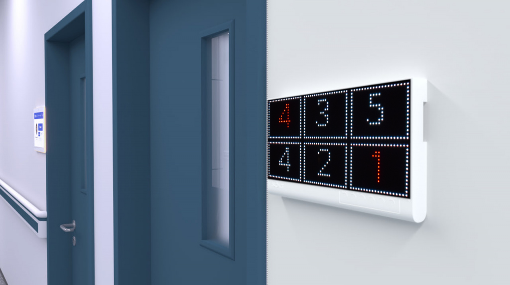 Call display SM7